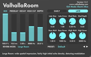 o que é reverb, reverb na mixagem, reverb na voz