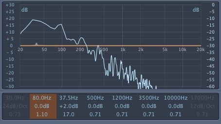 produtor musical, mixagem, curso de produção musical