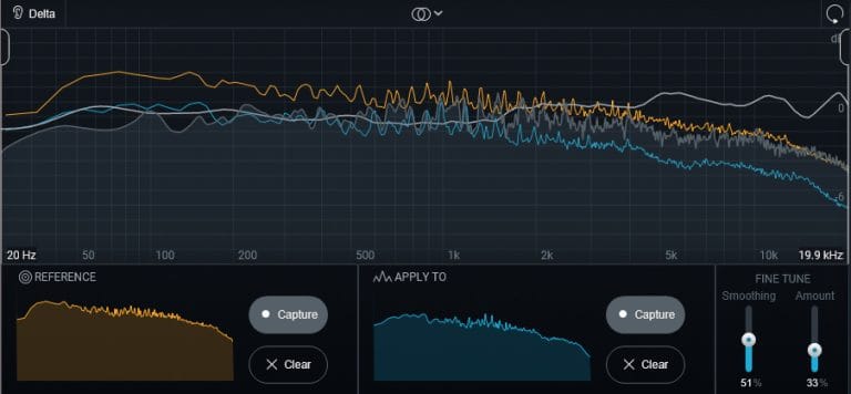 plugins, mixagem, masterização, waves, slate digital