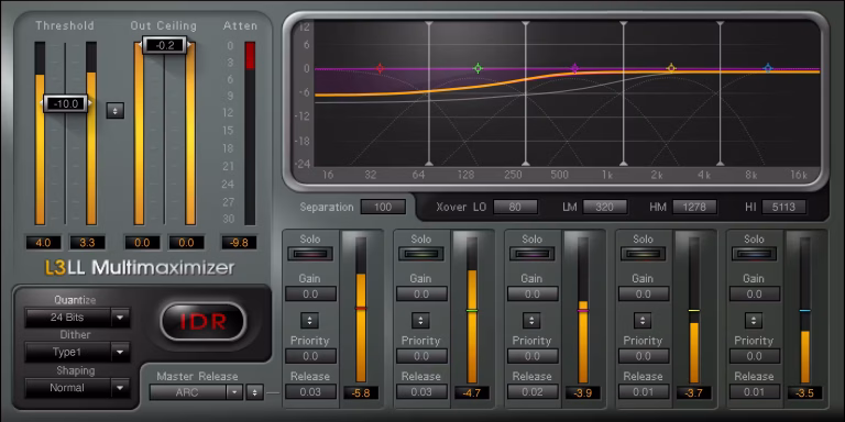 masterização, plugins de masterização, master alta