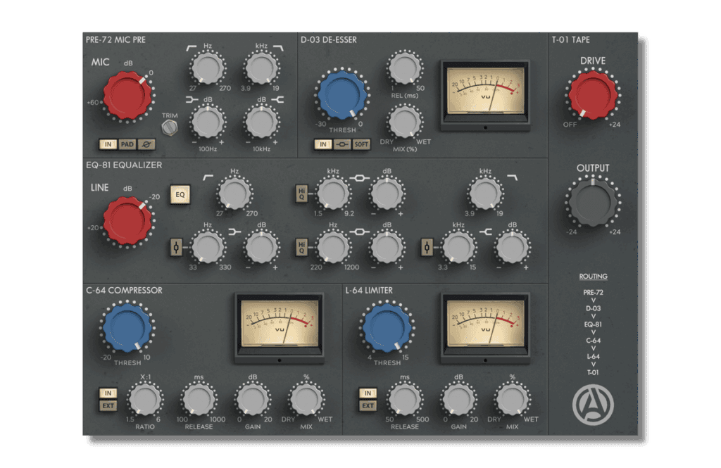 analog obsession, free plugins, mixagem, masterização, preamp